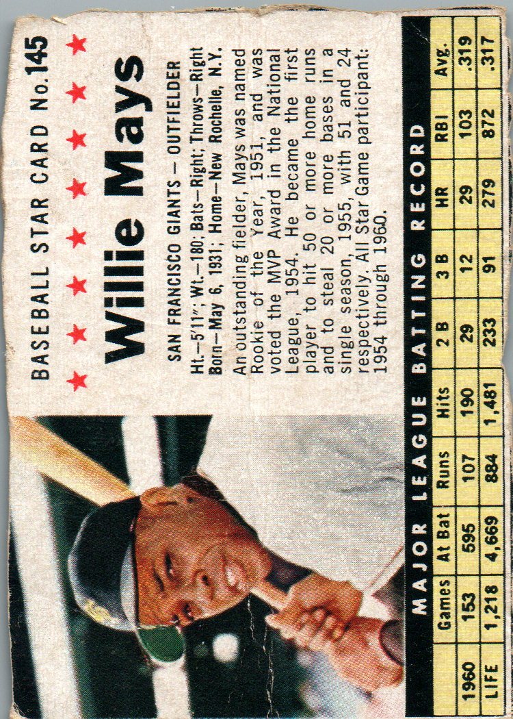 1961 Post Cereal (F278-33) Willie Mays